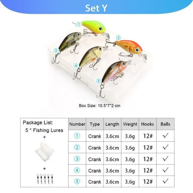 5pcs Fishing Lures Set Wobblers Crankbaits Fishing Box