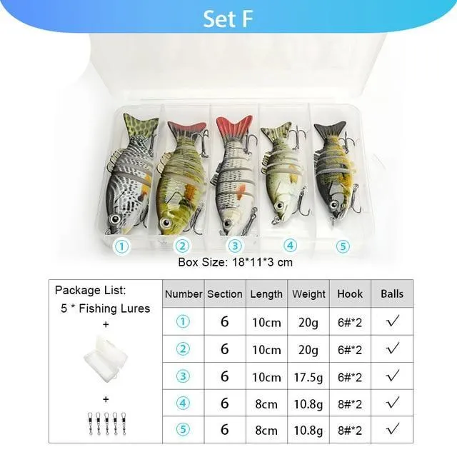 5pcs Fishing Lures Set Wobblers Crankbaits Fishing Box