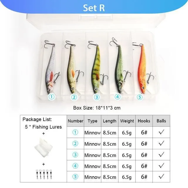 5pcs Fishing Lures Set Wobblers Crankbaits Fishing Box