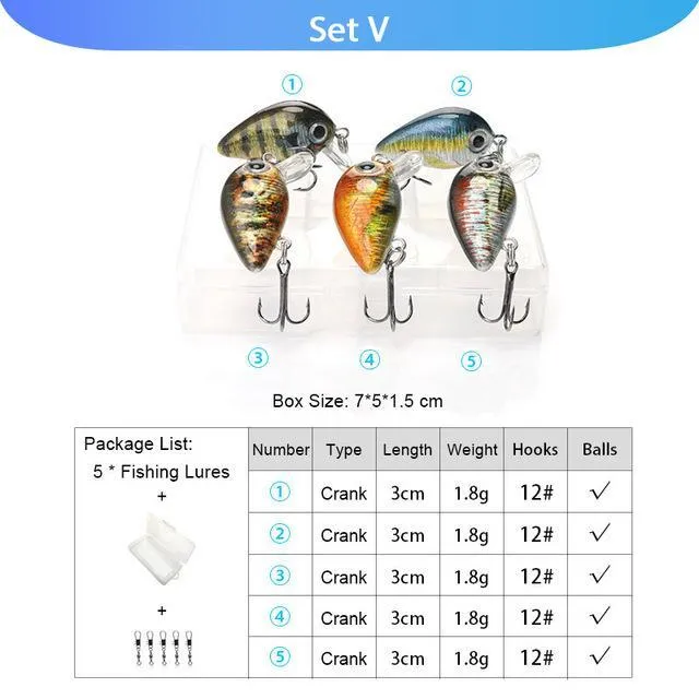 5pcs Fishing Lures Set Wobblers Crankbaits Fishing Box