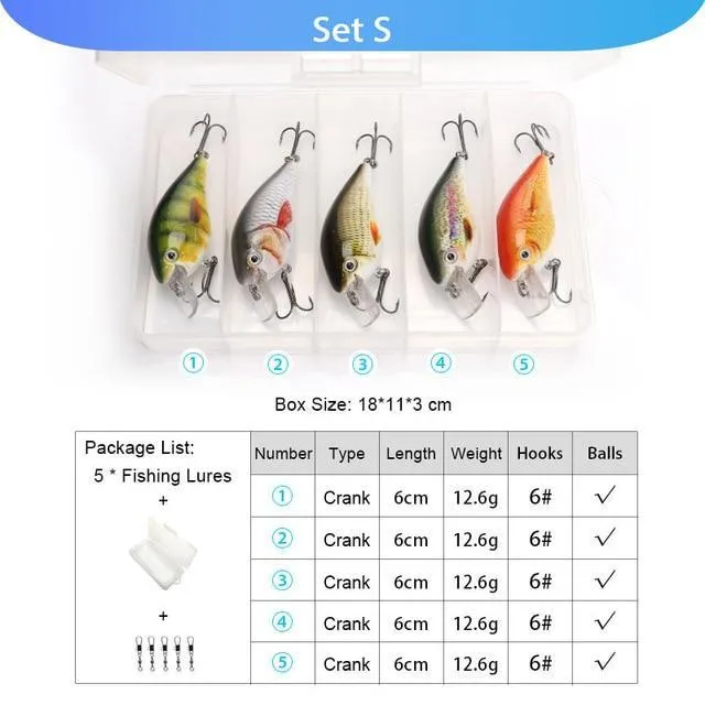 5pcs Fishing Lures Set Wobblers Crankbaits Fishing Box