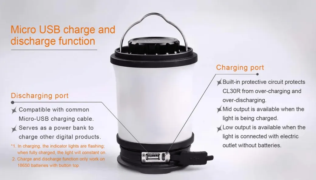 Fenix CL30R RECHARGEABLE Camping Lantern