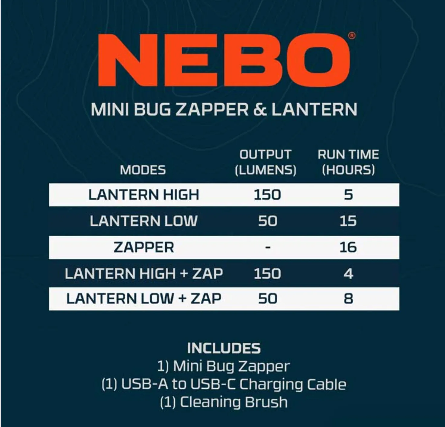 Nebo Mini Bug Zapper & Lantern