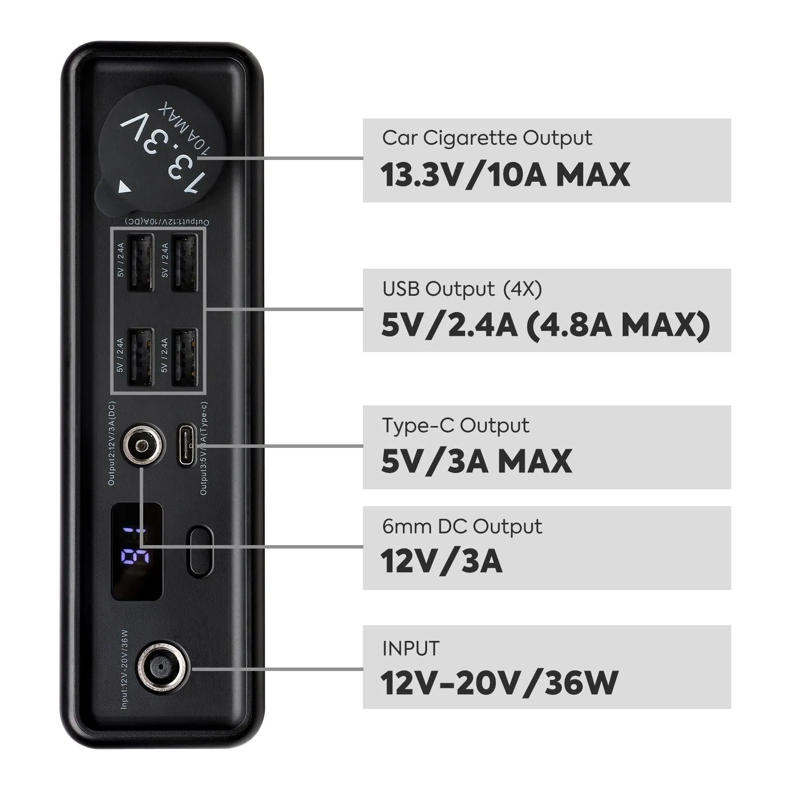 Portable Power Station For All Series | ICECO