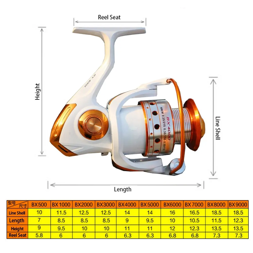 Spinning Fishing Reel 12BB   1 Bearing Balls 500-9000 Series Metal Coil Spinning Reel Boat Rock Fishing Wheel